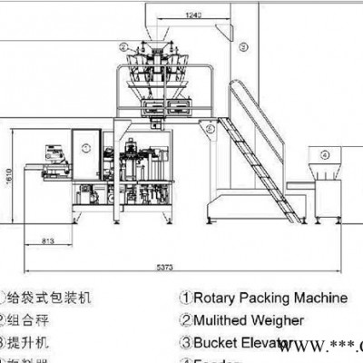 全自動紙卡熱合吸塑包裝機械 拉鏈自立袋給袋式充填封口包裝機