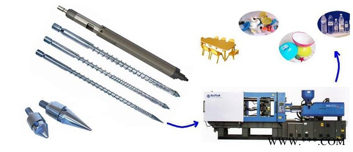 吸塑機配件_注塑機螺桿型號_65熔噴布機單螺桿