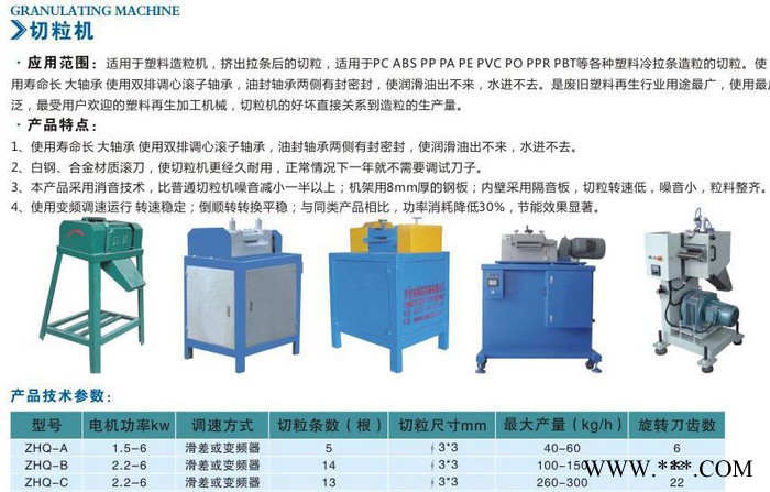 安徽河南**塑料造粒機用ZHQ-B靜音式切粒機選哪家振航塑料機械