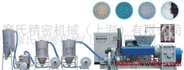 供應雙錐式高速造粒整廠設備，塑料機械輔機設備，塑料機邊粉碎機