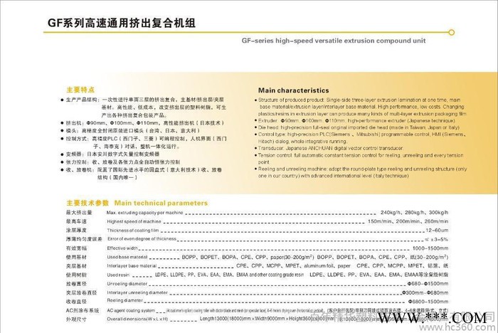 【高端塑料機械】高速通用擠出復合機生產線