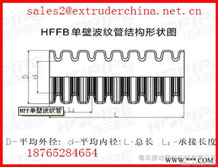 供應捷動塑料機械SJ90/33MPP（HFB)電力管 生產設備