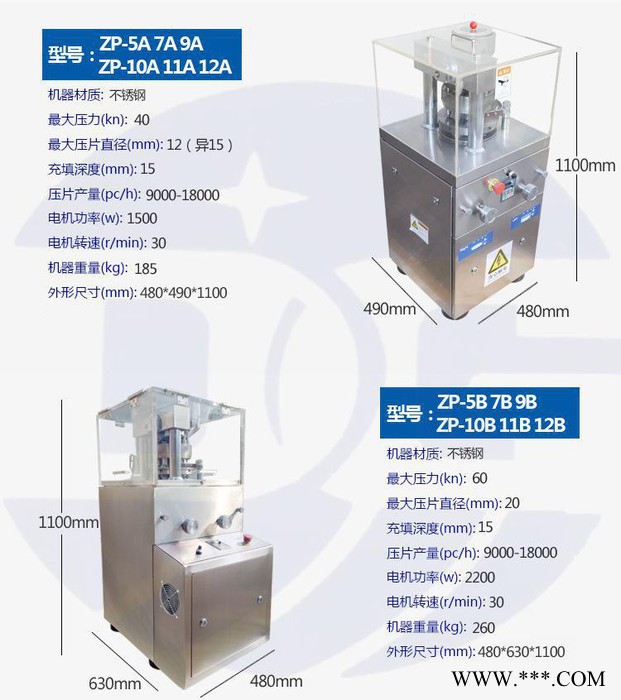 德工ZP-10B 11B 12B加強型多沖中藥打片機,不銹鋼新型多沖壓片設(shè)