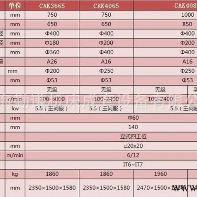 沈陽機床CAK4085數控車床 手動三檔 沈陽6140數控車床 沈一車床