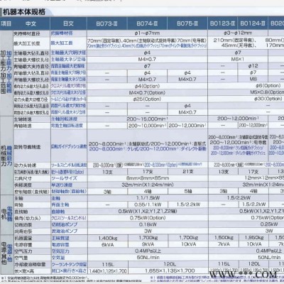 TSUGAMI日本津上 走芯車床BO73 BO系列車床