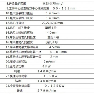 低價出售二手青海二機Y631K花鍵軸銑床