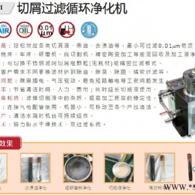 禾登**KCF01 底屑清渣機 液槽清理機 切削液凈化 精密細粉過濾 氣動式 車床、銑床、CNC數控機床環保必備