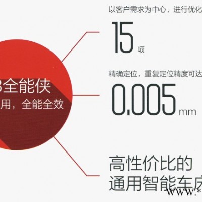 沈陽機床i5T3 數控車床