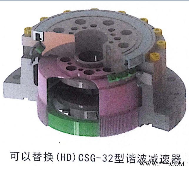 供應(機器人減速器成套設備)智能機器人專用關節減速器-ChienWei建韋數控機床生產組合線