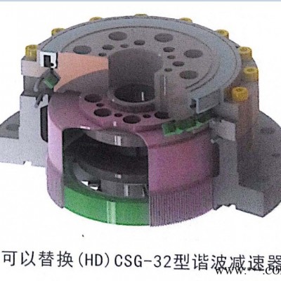 供應(機器人減速器成套設備)智能機器人專用關節減速器-ChienWei建韋數控機床生產組合線