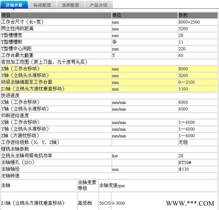 煙臺(tái)拓福動(dòng)梁龍門(mén)加工中心系列 數(shù)控機(jī)床配件