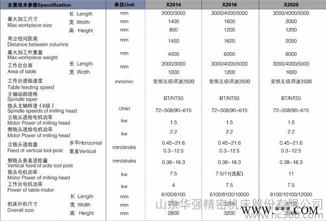 供應華強精密X2020銑床廠,數控銑床廠，龍門銑床廠