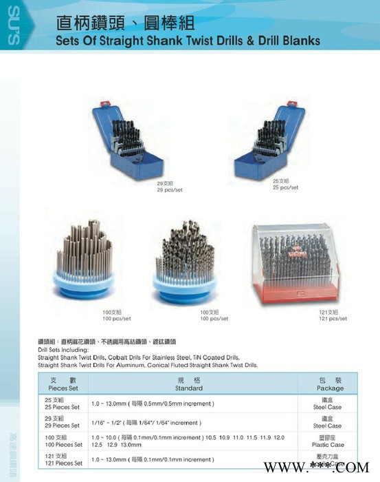 SUS不銹鋼專用鉆頭、自動(dòng)車床用左鉆、加長(zhǎng)鉆頭、高鈷斜柄鉆、1/2柄鉆、高硬度鋼用鉆頭