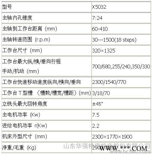 供應華強精密銑床，銑床加工，立式銑床    山東華強精密機床股份有限公司