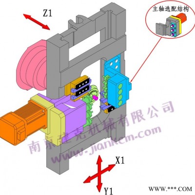 供應 建克走心機床 ZR32-3 走心式數控機床