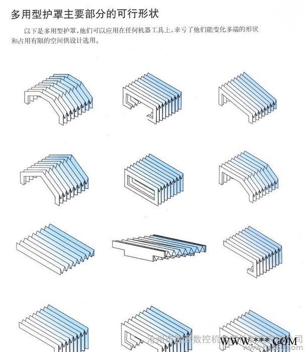 滄州市勝源數控機床部件制造有限公司生產風琴防護罩