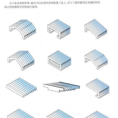 滄州市勝源數控機床部件制造有限公司生產風琴防護罩