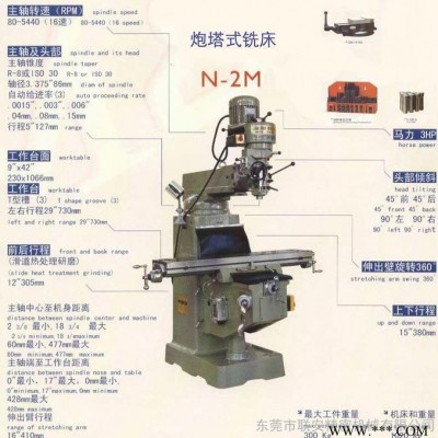 中泰銑床，中泰銑床廠家批發(fā)銷售維修