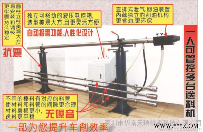 高品質數控機床數控車床30#全自動液壓送料機