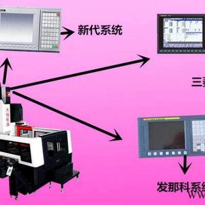 數控龍門銑床機床具有銑削、鏜削、鉆削、锪孔等功能