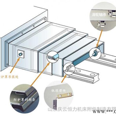 **｝不銹鋼板防護罩、數控機床專用，防水防銹。獲得9000認證