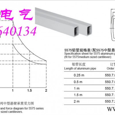 數(shù)控機床觸摸屏懸臂箱，吊臂箱.55/75 中間連接件