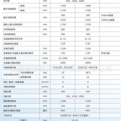 直銷云南機床廠CY-K630n數控車床 云機63數控車床 高