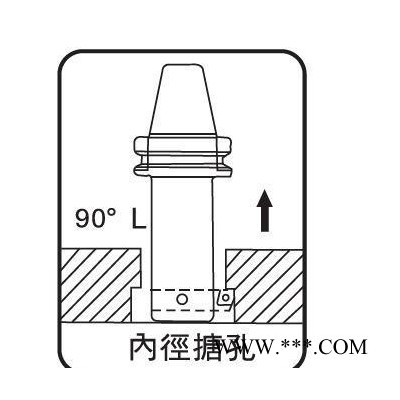 CBS背搪專用刀銑床加工中心CNC數控刀具