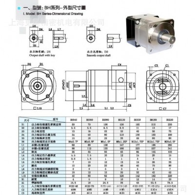 CBT減速機 BH120L1-4   臺灣減速機  龍門銑床專用減速機