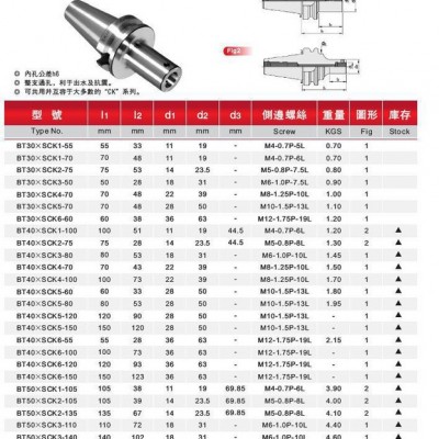 BT/SCK搪頭刀柄數(shù)控銑床加工中心CNC數(shù)控刀具