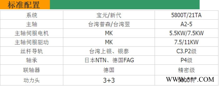 專業(yè)生產(chǎn)36ZH帶動力頭全新CNC數(shù)控車銑床高精密儀表數(shù)控設(shè)備中型 數(shù)控車床