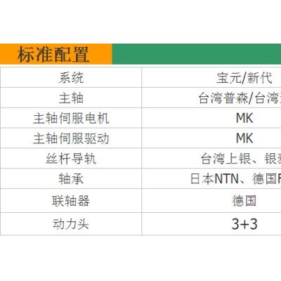 專(zhuān)業(yè)生產(chǎn)36ZH帶動(dòng)力頭全新CNC數(shù)控車(chē)銑床高精密儀表數(shù)控設(shè)備中型 數(shù)控車(chē)床