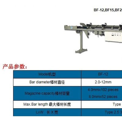 供應(yīng)BF12、15、20車床，加工中心，送料機(jī)