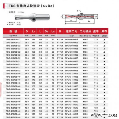 TDS型舍棄式快速鉆頭（4*Dc)數控銑床加工中心CNC數控刀具