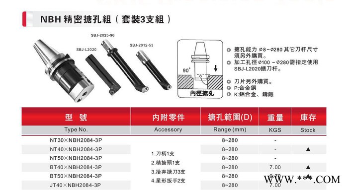 NBH精密搪孔組（套裝3支組）數控銑床加工中心CNC數控刀具