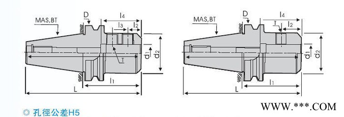 BT/SLN側固式銑刀柄（DIN）數控刀具數控銑床加工中心刀具