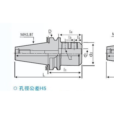 BT/SLN側固式銑刀柄（DIN）數控刀具數控銑床加工中心刀具