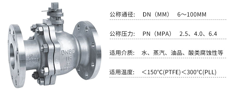 法蘭球閥內頁_02