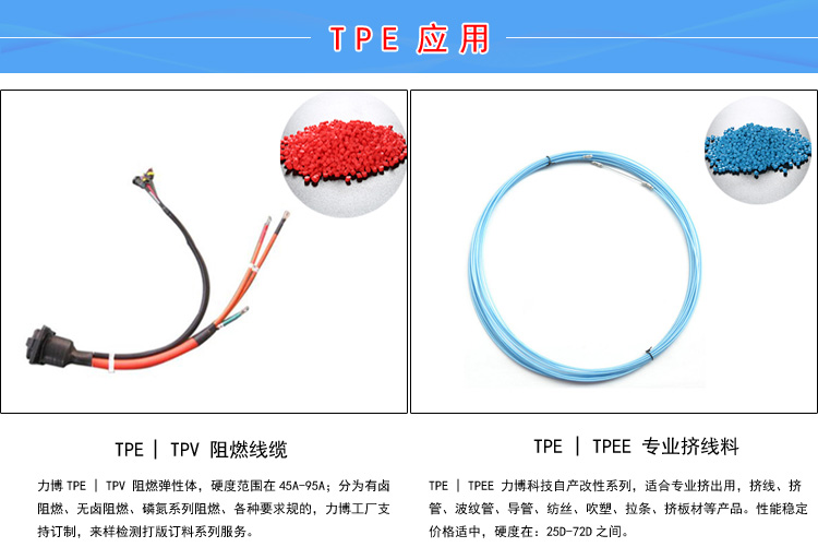 TPE注塑模具的結構