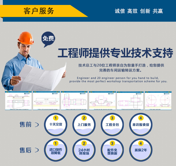 三相低壓電動車