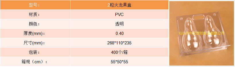 2粒火龍果盒