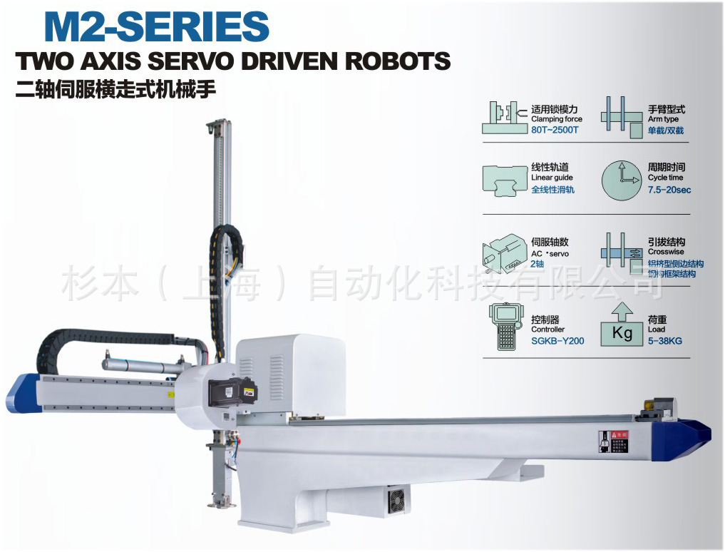 二軸伺服橫走式機(jī)械手——杉本科技