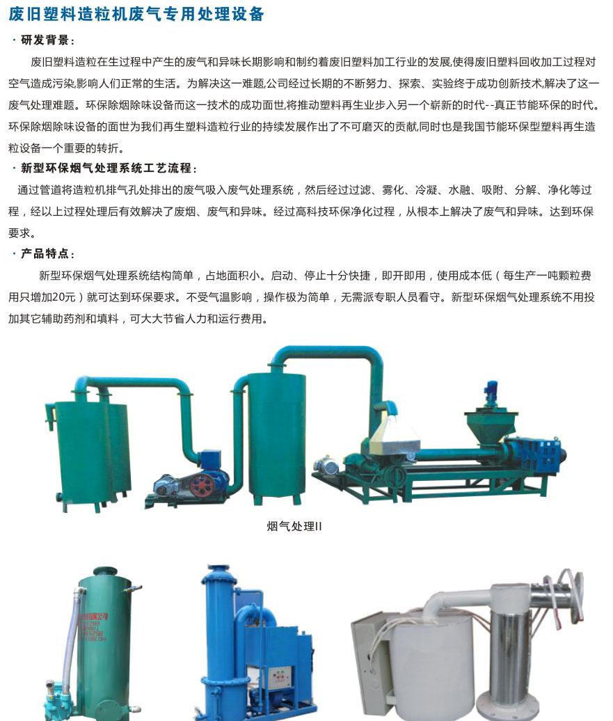 造粒機專用煙氣處理裝置