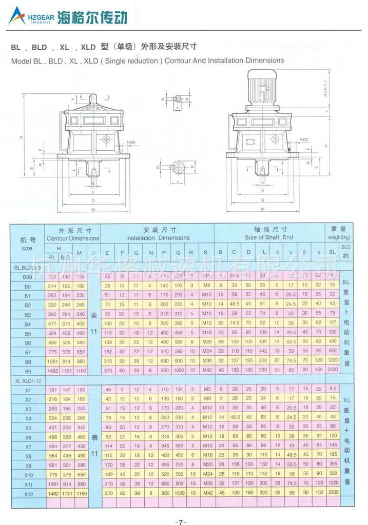 7BL安裝尺寸減速機