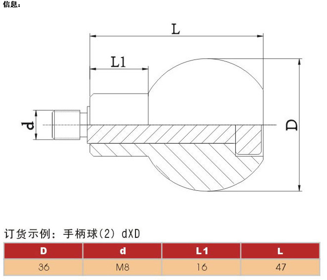 手柄球規格2