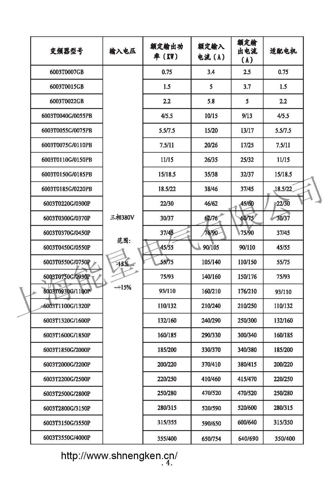 NK600選型表_頁(yè)面_1