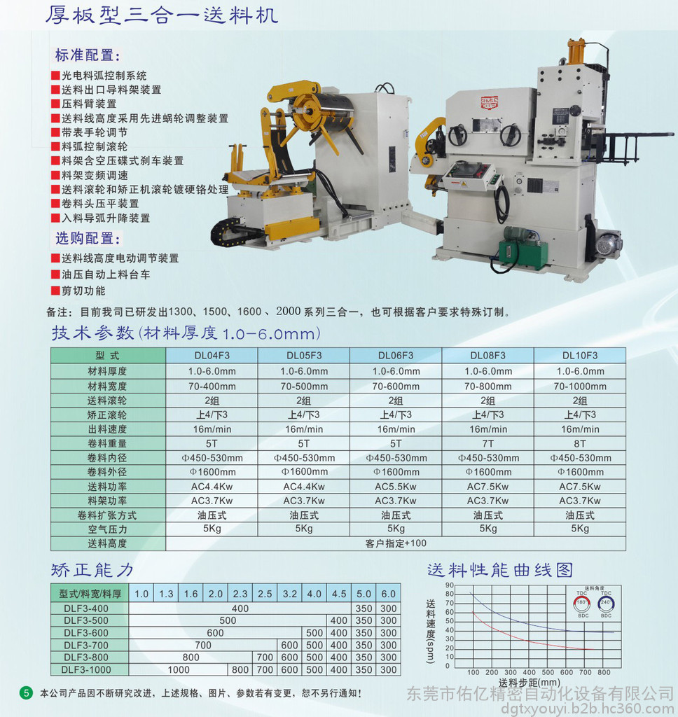 厚板三合一送料機(jī)