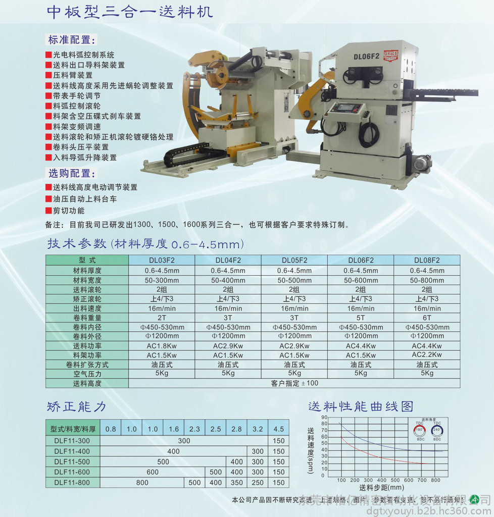 中板三合一送料機(jī)