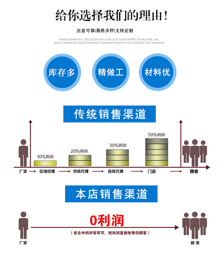 河北達一異徑大小頭在線咨詢 大小頭 沖壓大小頭 生產(chǎn)基地