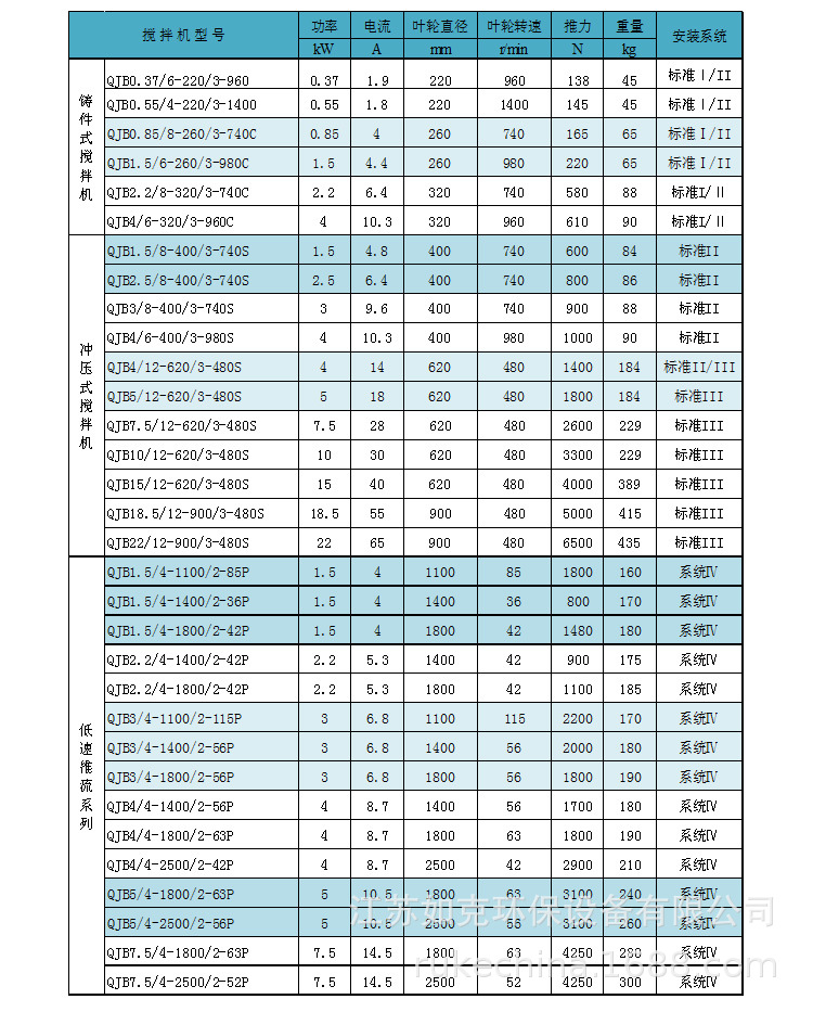 C詳情技術參數.jpg